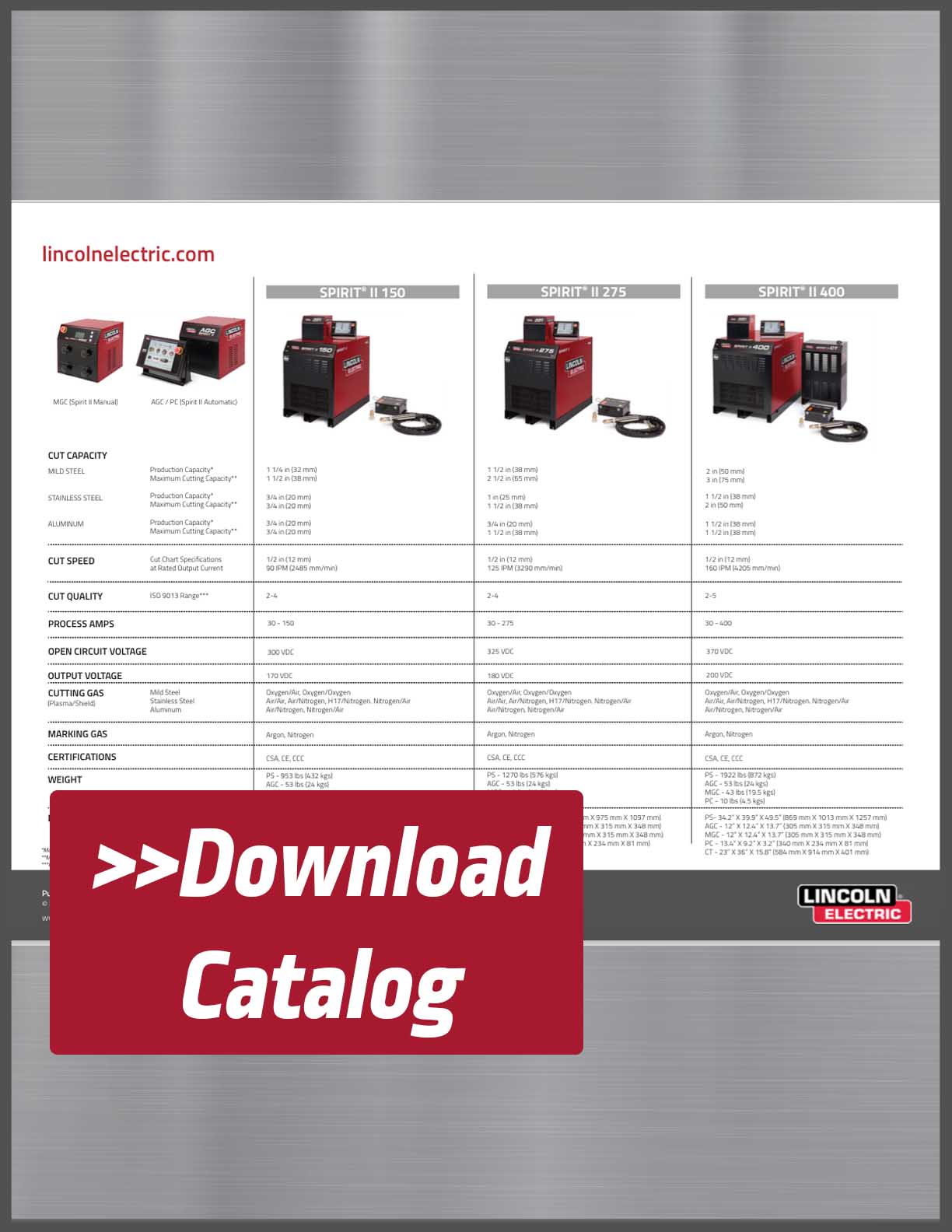 High Definition (HD) Plasma Cutters Info and Specs Torchmate